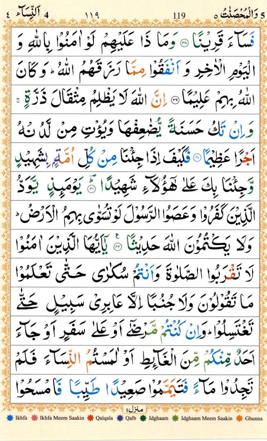 surah an nisa