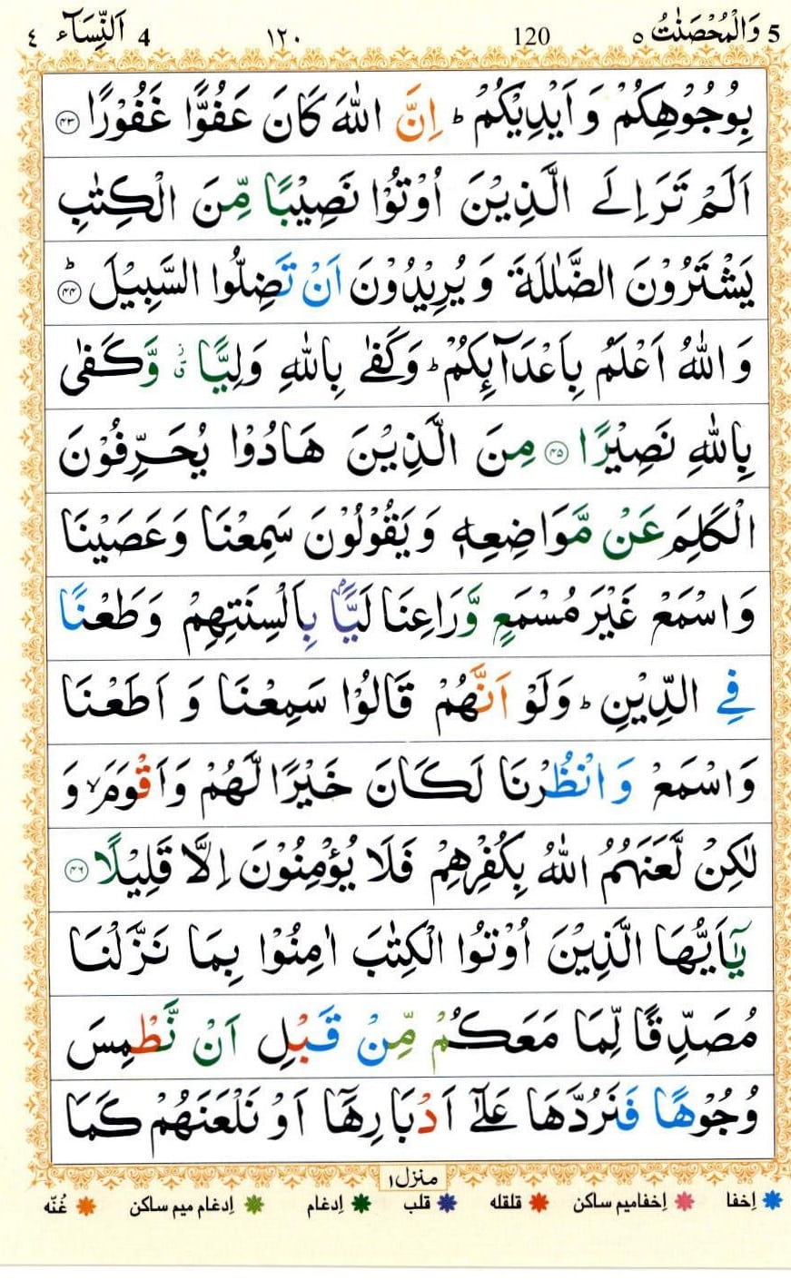 surah an nisa pdf