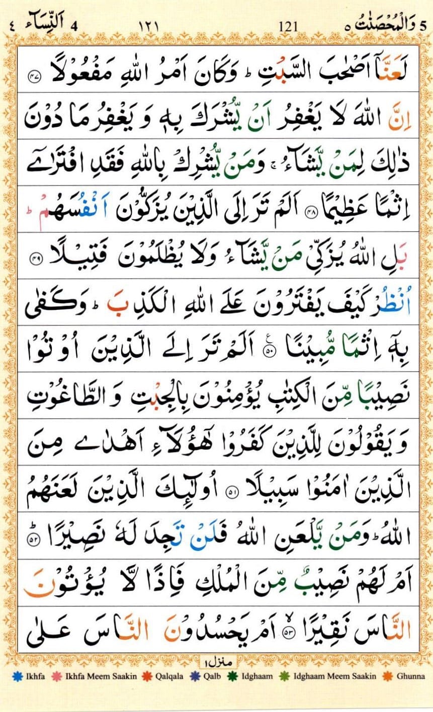 surah an nisa pdf