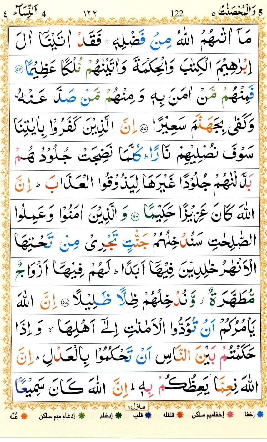 surah an nisa pdf