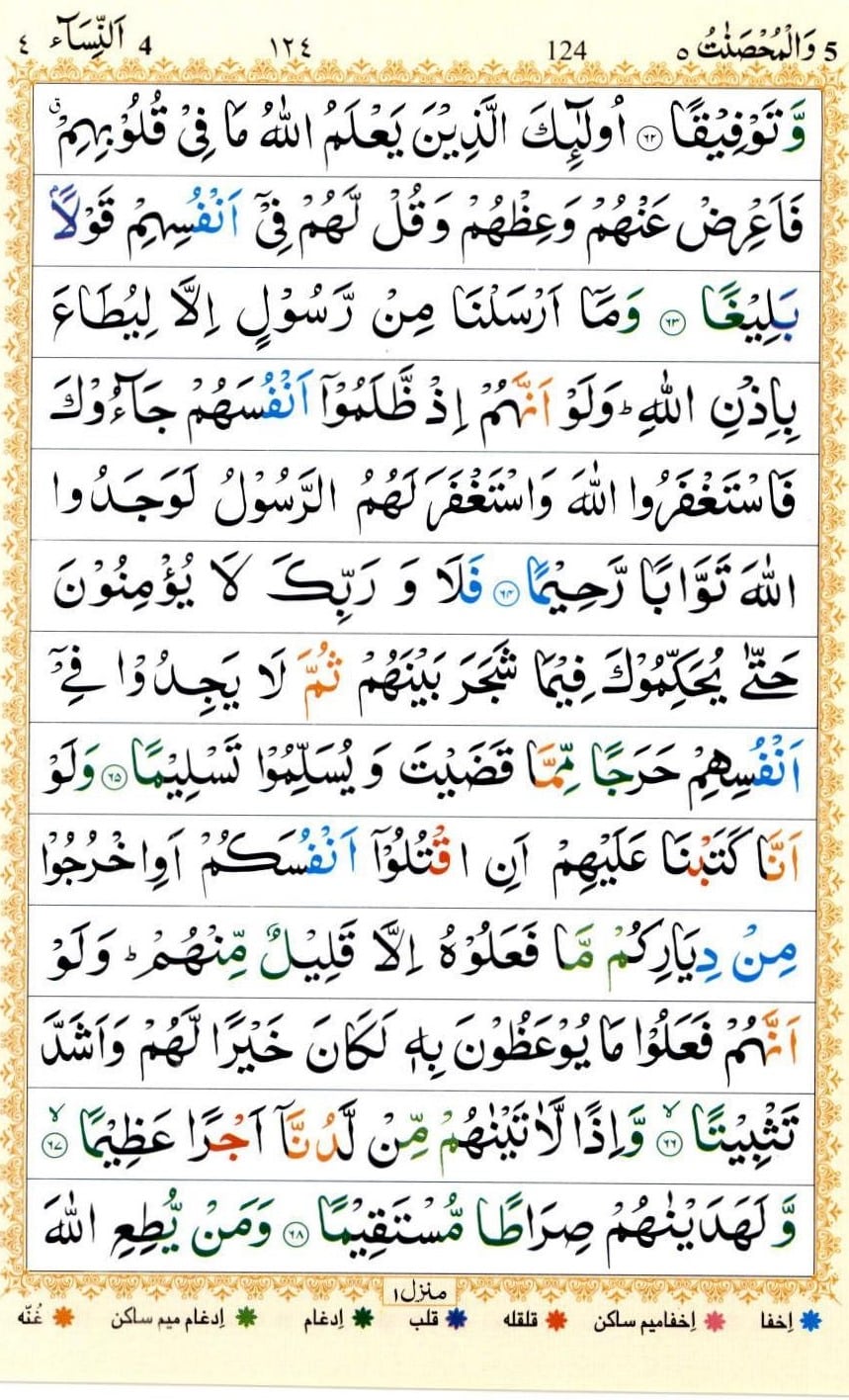 surah an nisa pdf