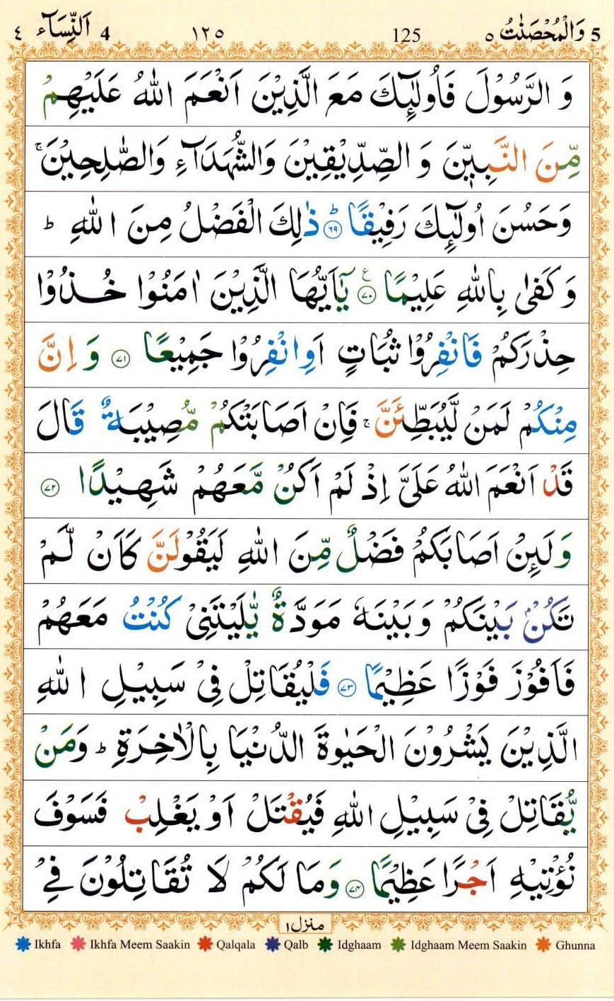 Surah Nisa | Surah An Nisa translation with Pdf and Mp3 Download 18 surah an nisa pdf