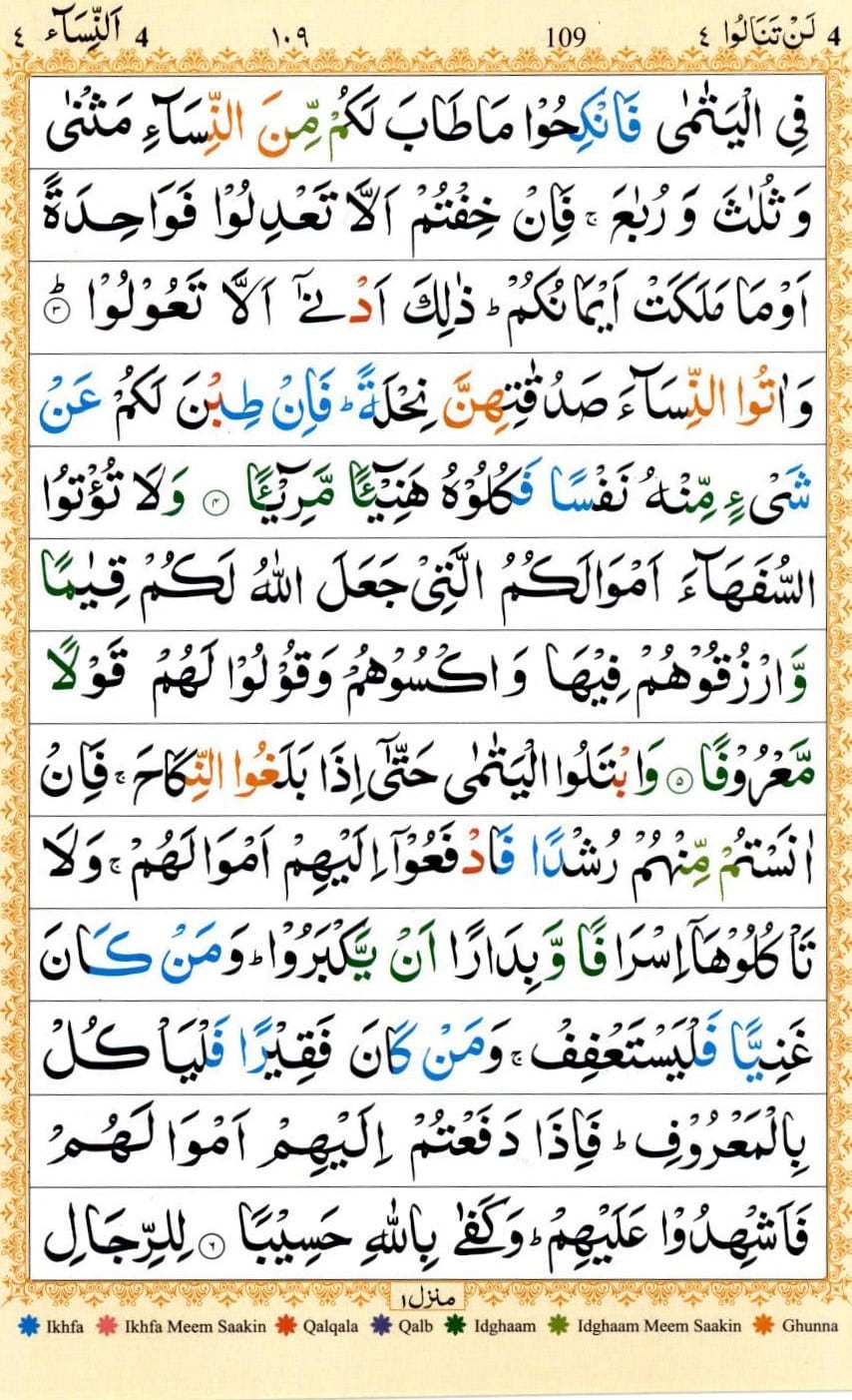 Surah Nisa | Surah An Nisa translation with Pdf and Mp3 Download 2 Surah Nisa