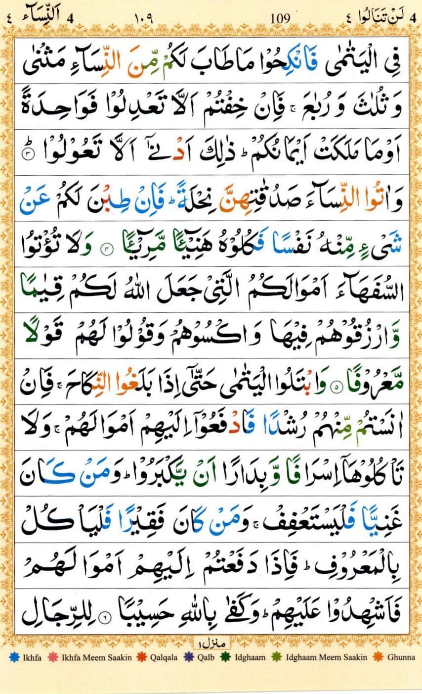 Surah Nisa 