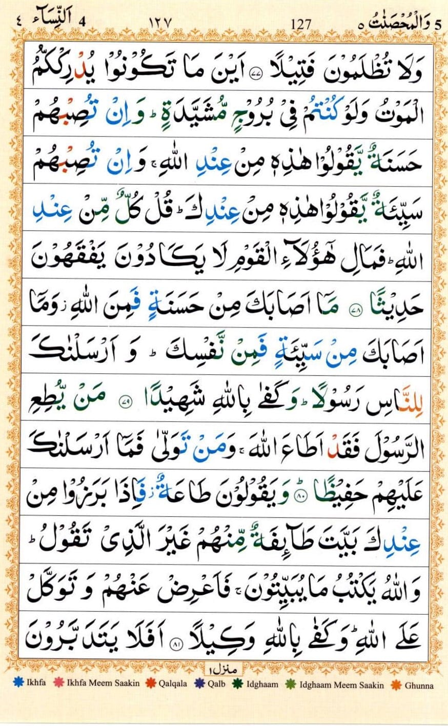 Surah Nisa | Surah An Nisa translation with Pdf and Mp3 Download 1