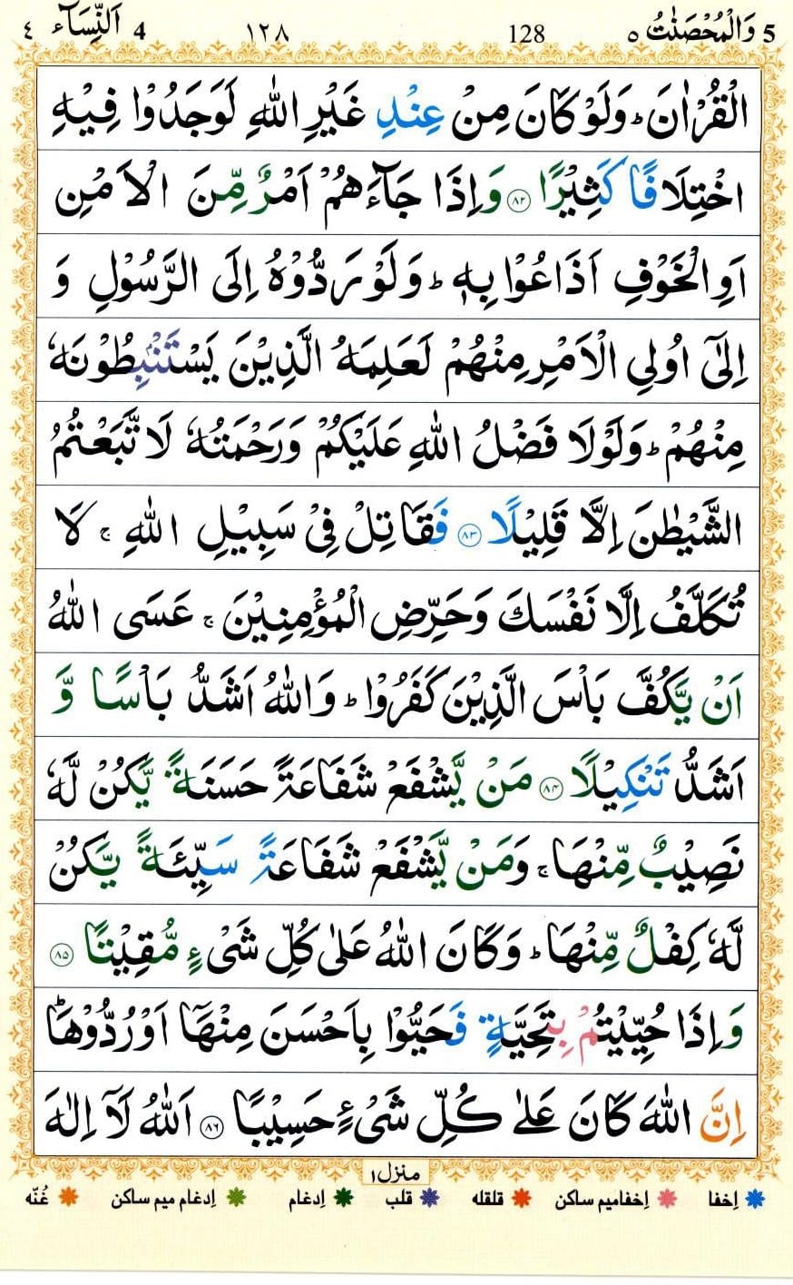 Surah Nisa | Surah An Nisa translation with Pdf and Mp3 Download 21 Surah Nisa Translation