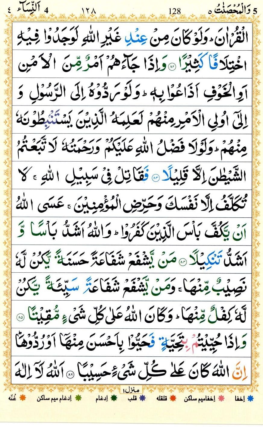 Surah Nisa Translation