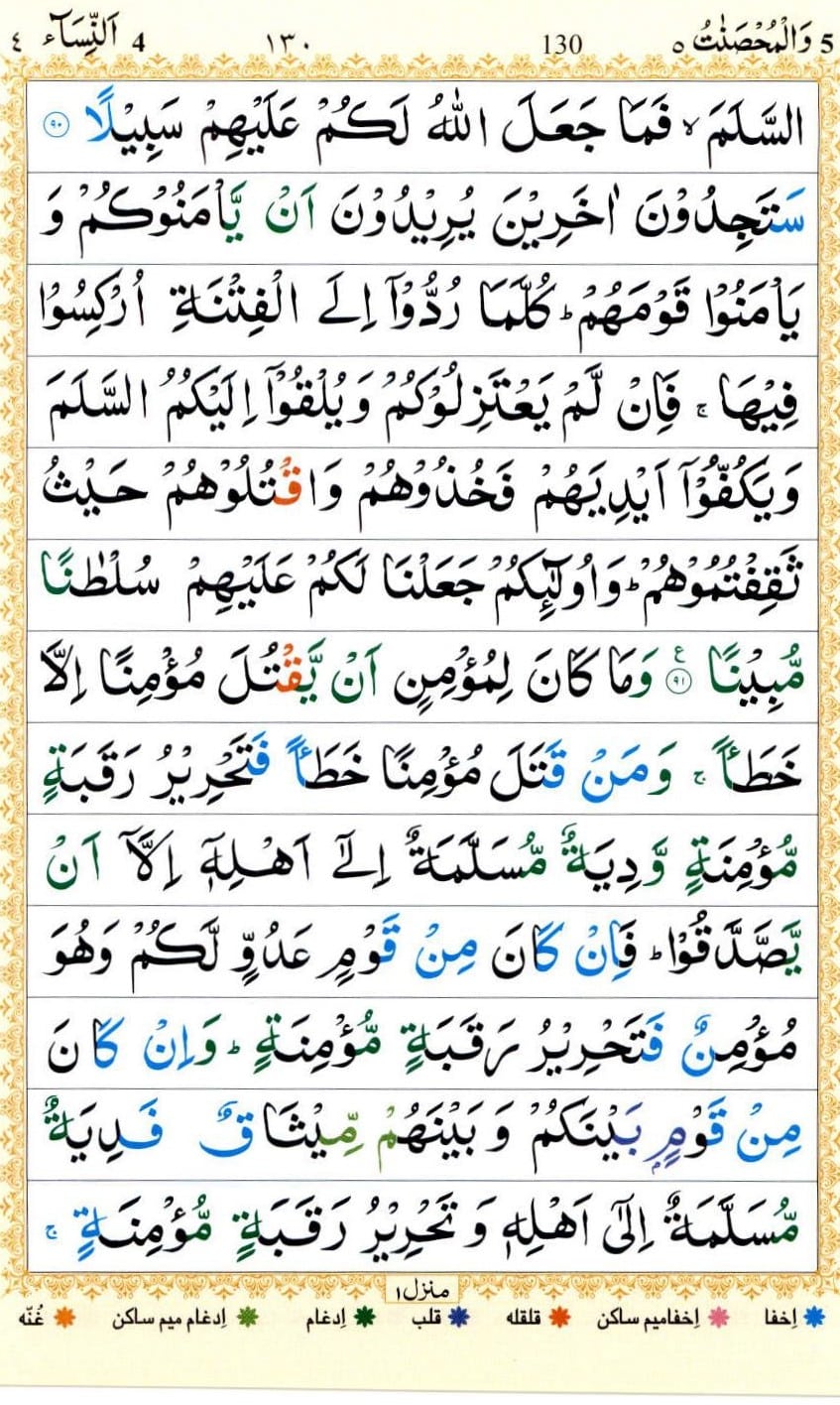 Surah Nisa Transliteration