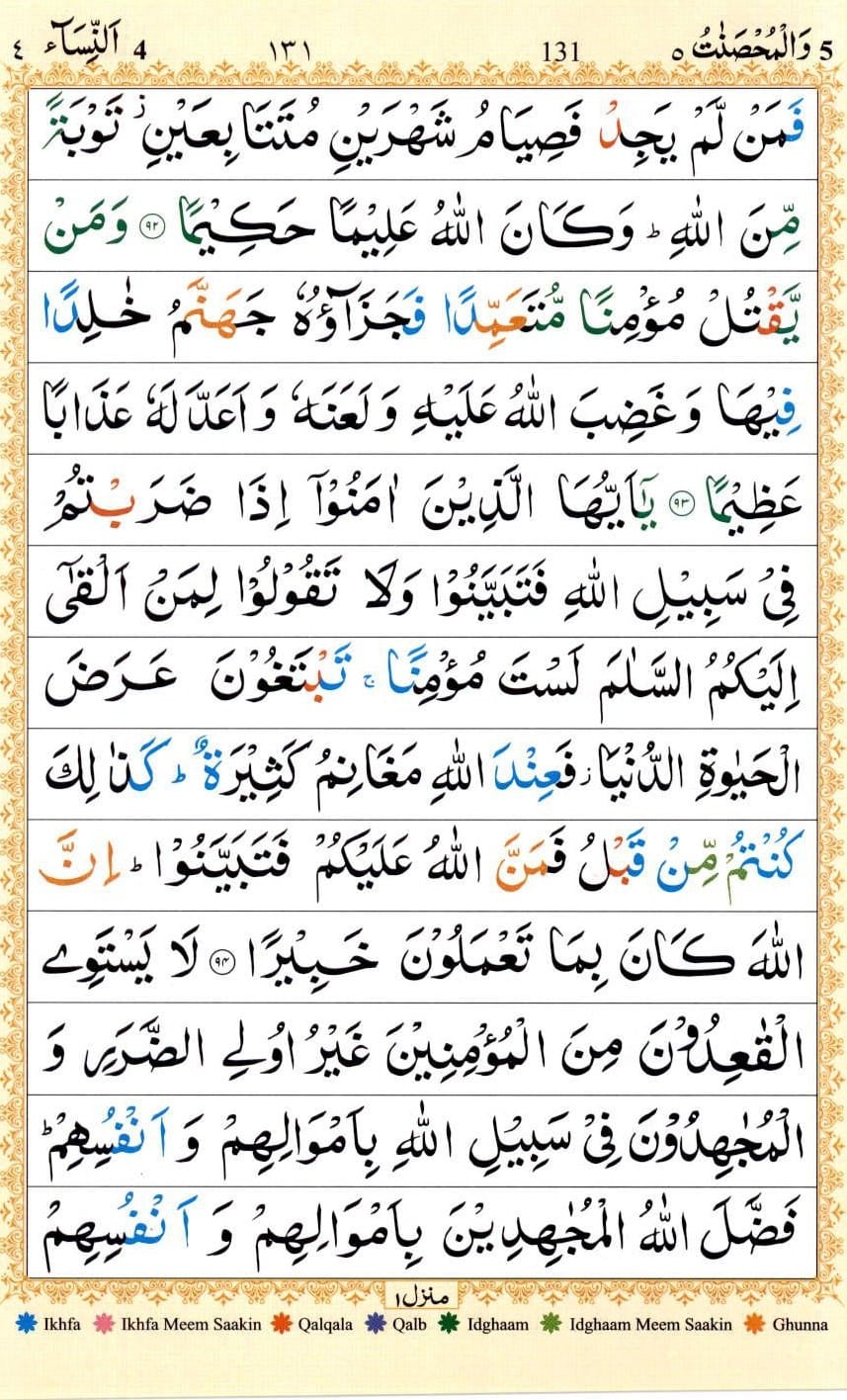 Surah Nisa Translation