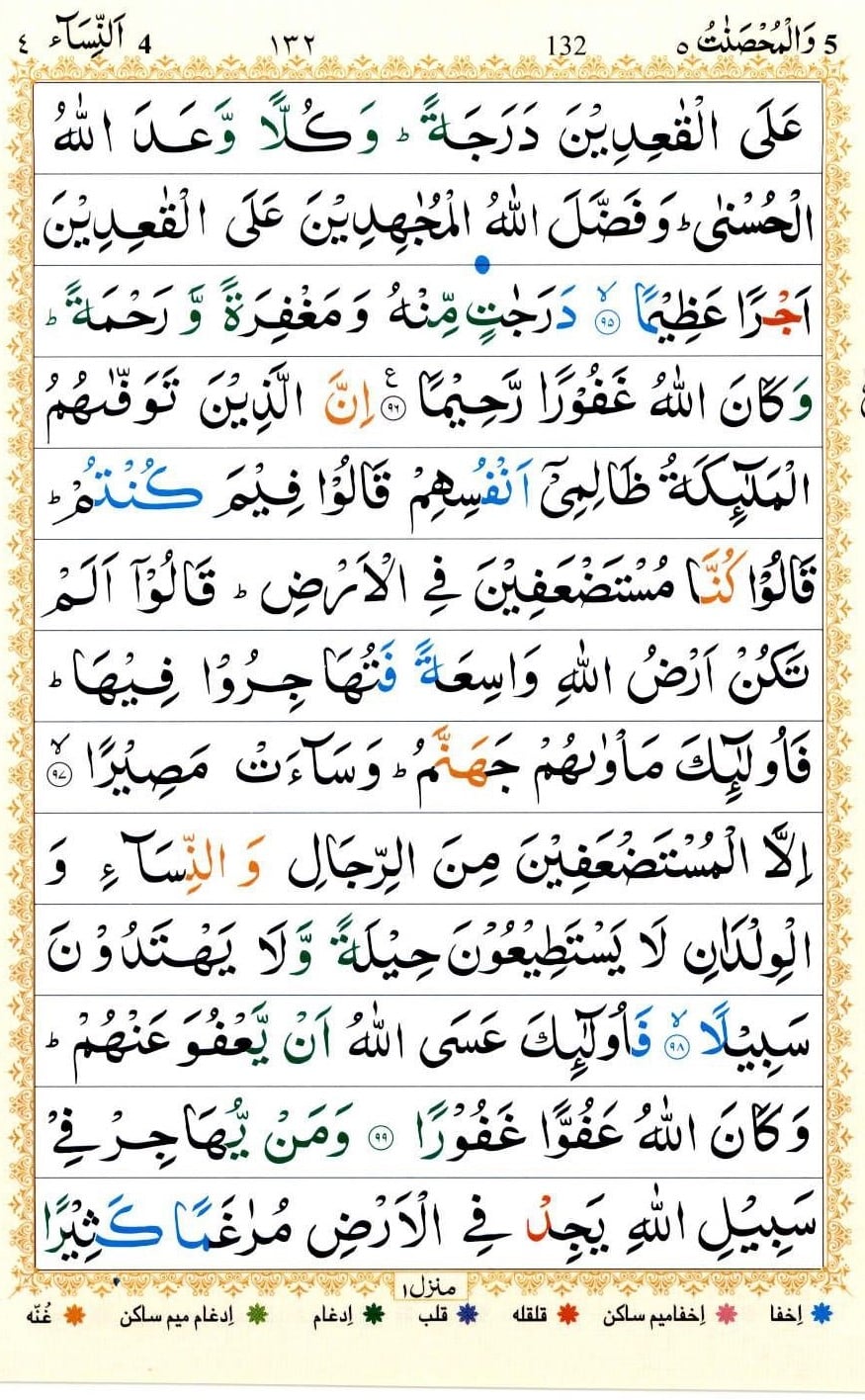 Surah Nisa Translation