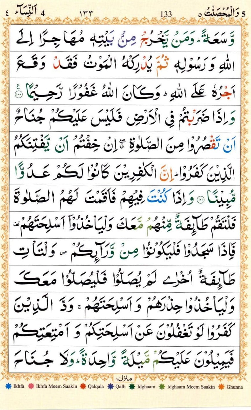 Surah Nisa Translation