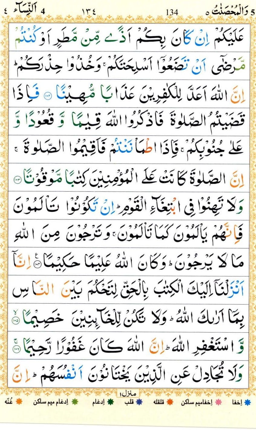 Surah Nisa | Surah An Nisa translation with Pdf and Mp3 Download 27 Surah Nisa Translation