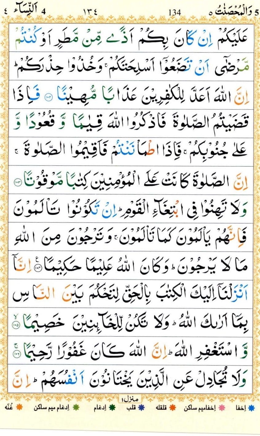 Surah Nisa Translation