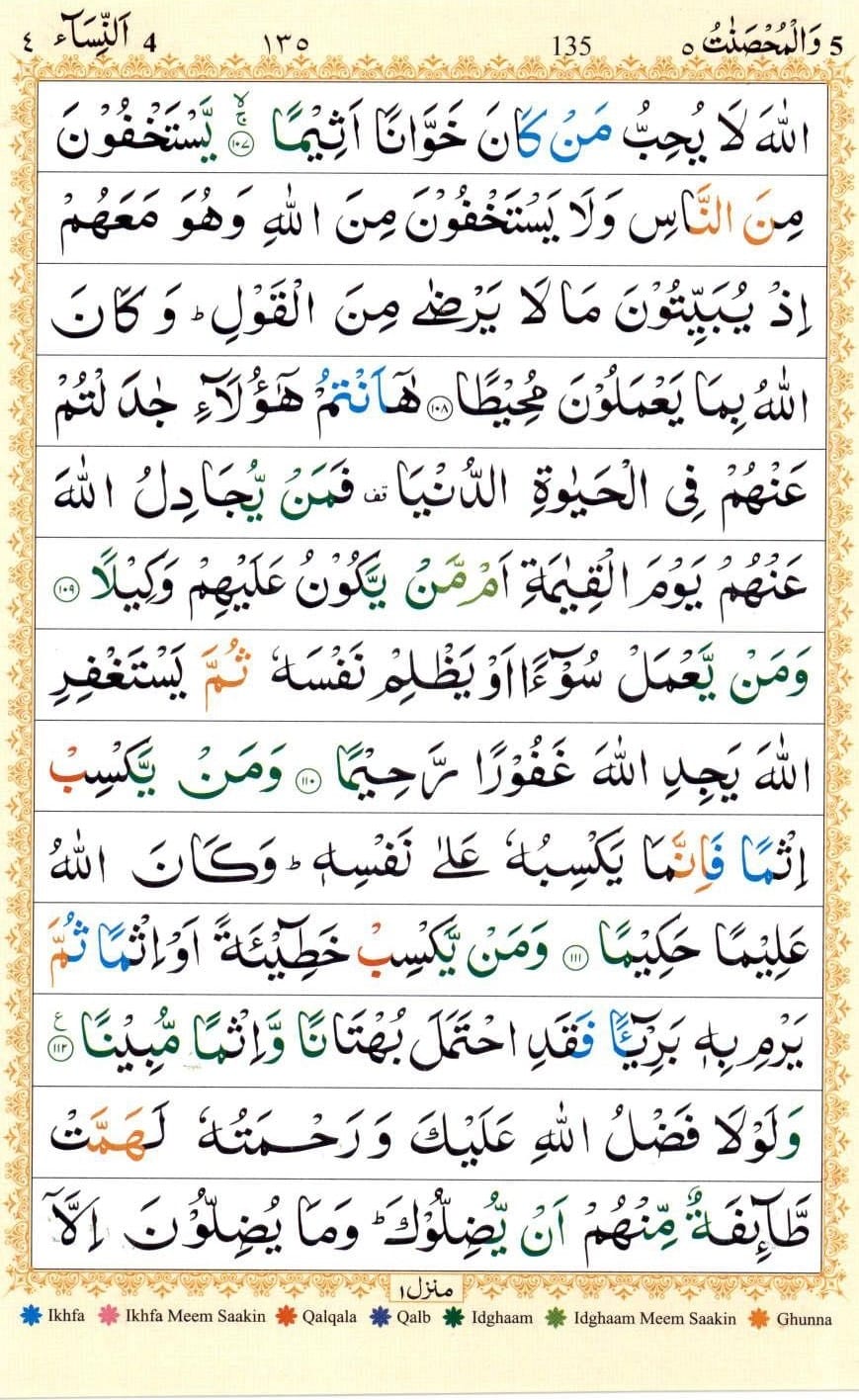 Surah Nisa Translation