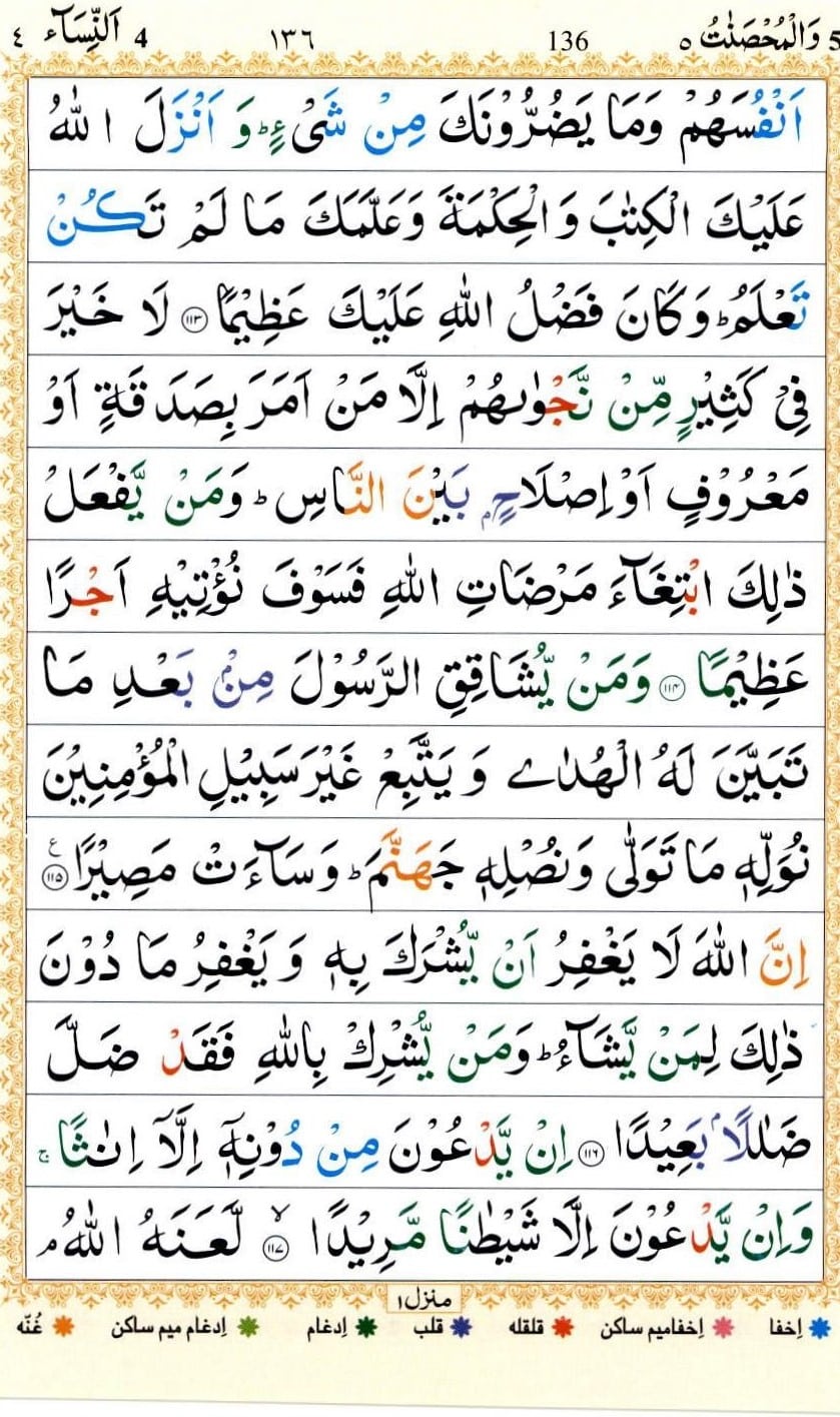 Surah Nisa Translation