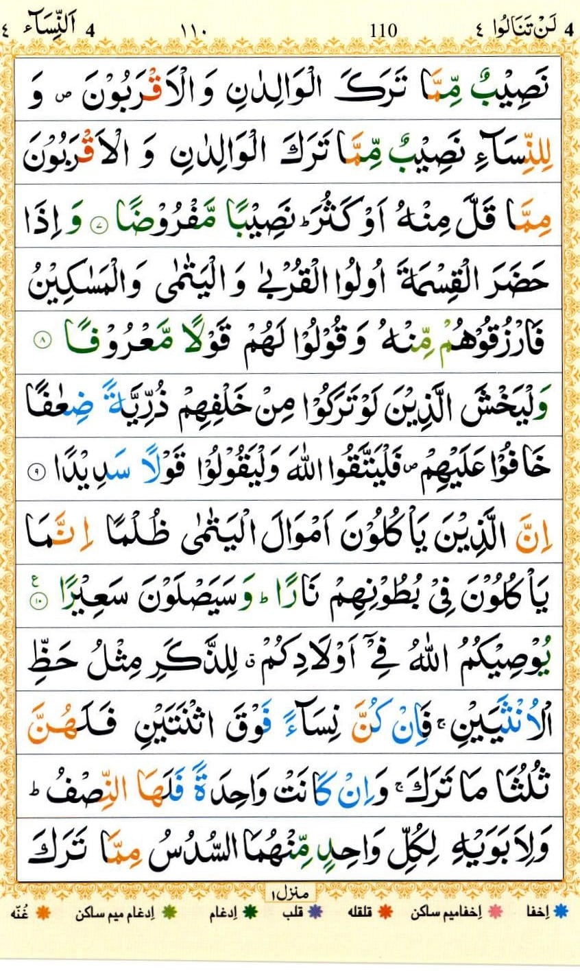 Surah Nisa 