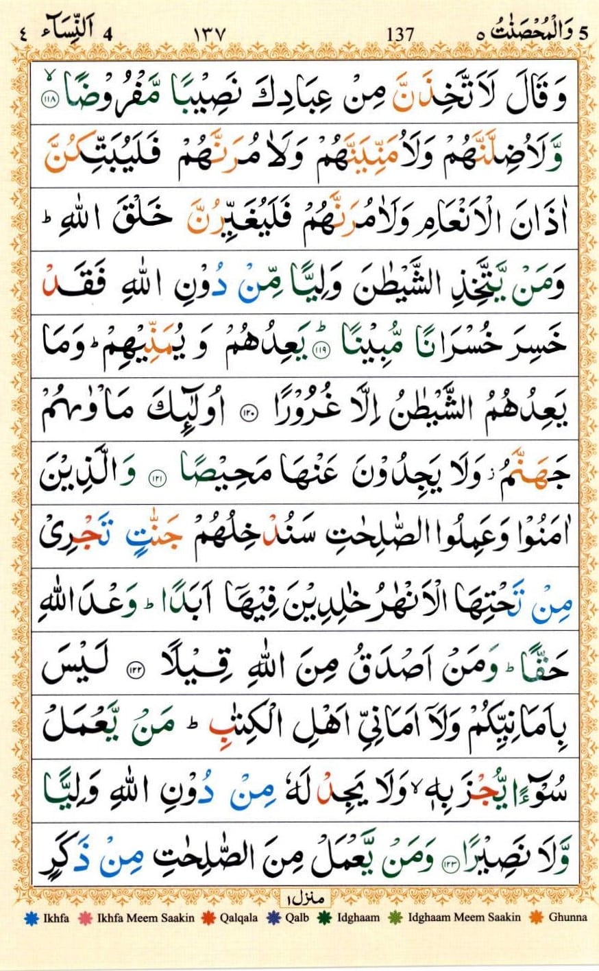 Surah Nisa | Surah An Nisa translation with Pdf and Mp3 Download 30 Surah Nisa Translation