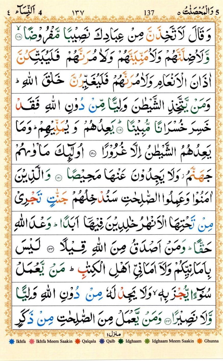 Surah Nisa Translation