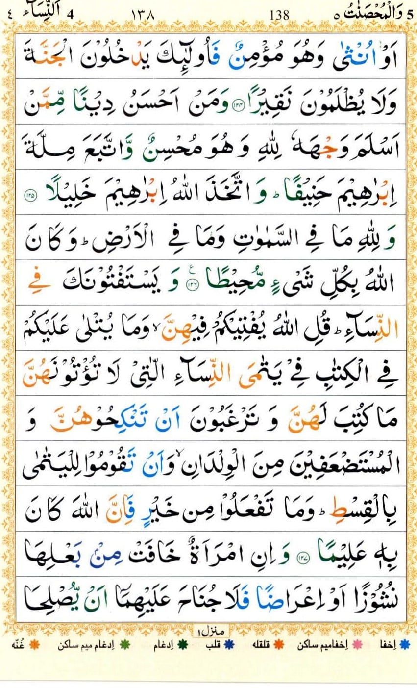 Surah Nisa Benefits