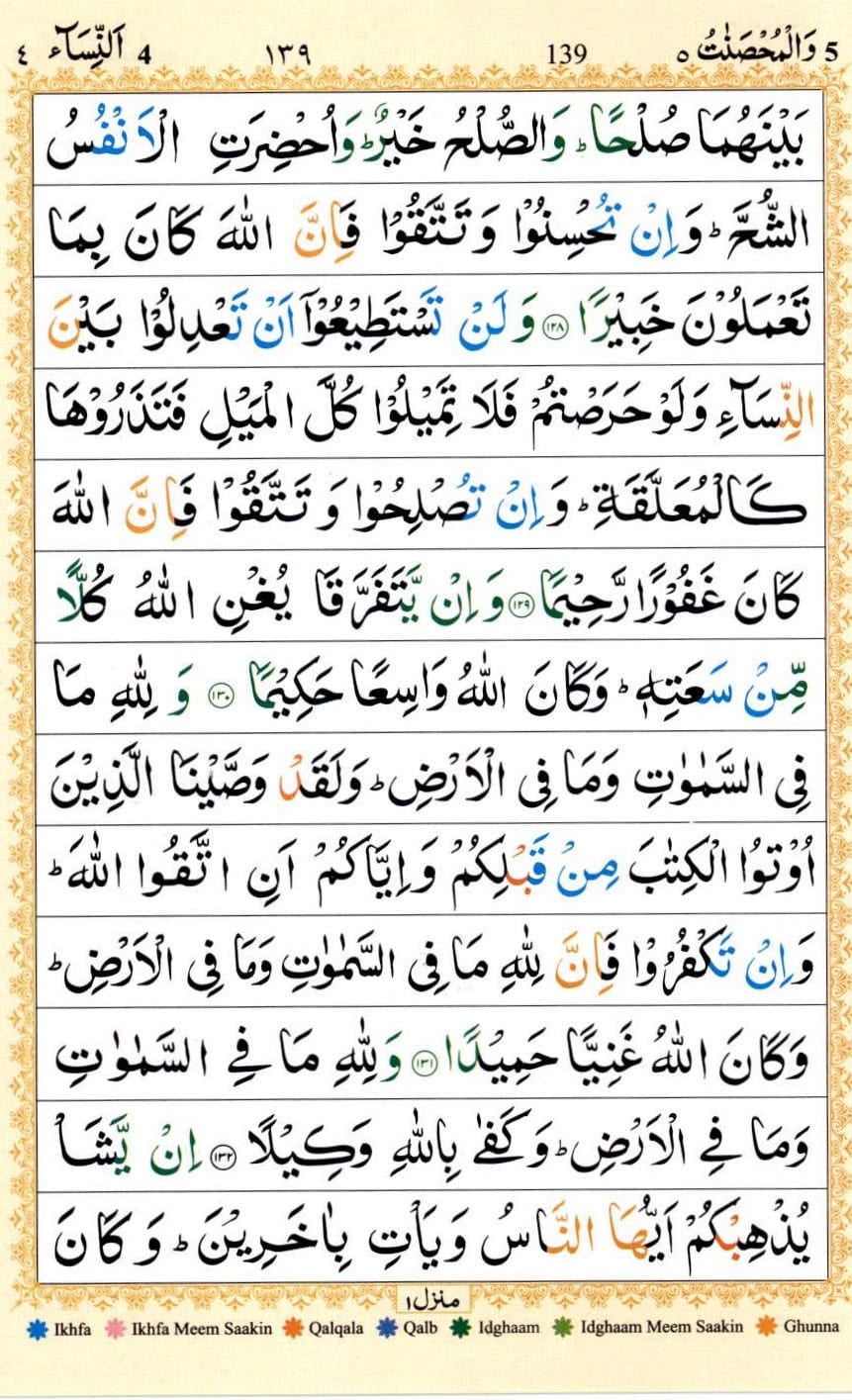 Surah Nisa | Surah An Nisa translation with Pdf and Mp3 Download 32 Surah Nisa Benefits