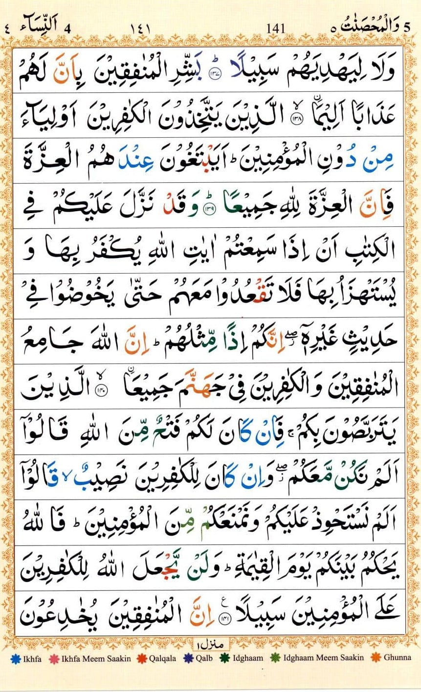 Surah Nisa Benefits