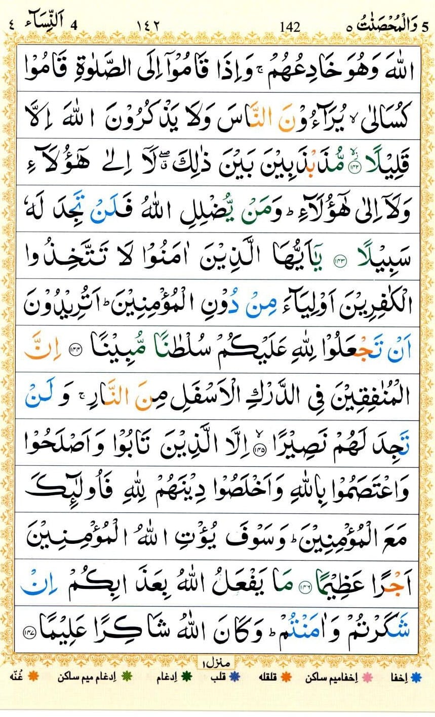 Surah Nisa Transliteration