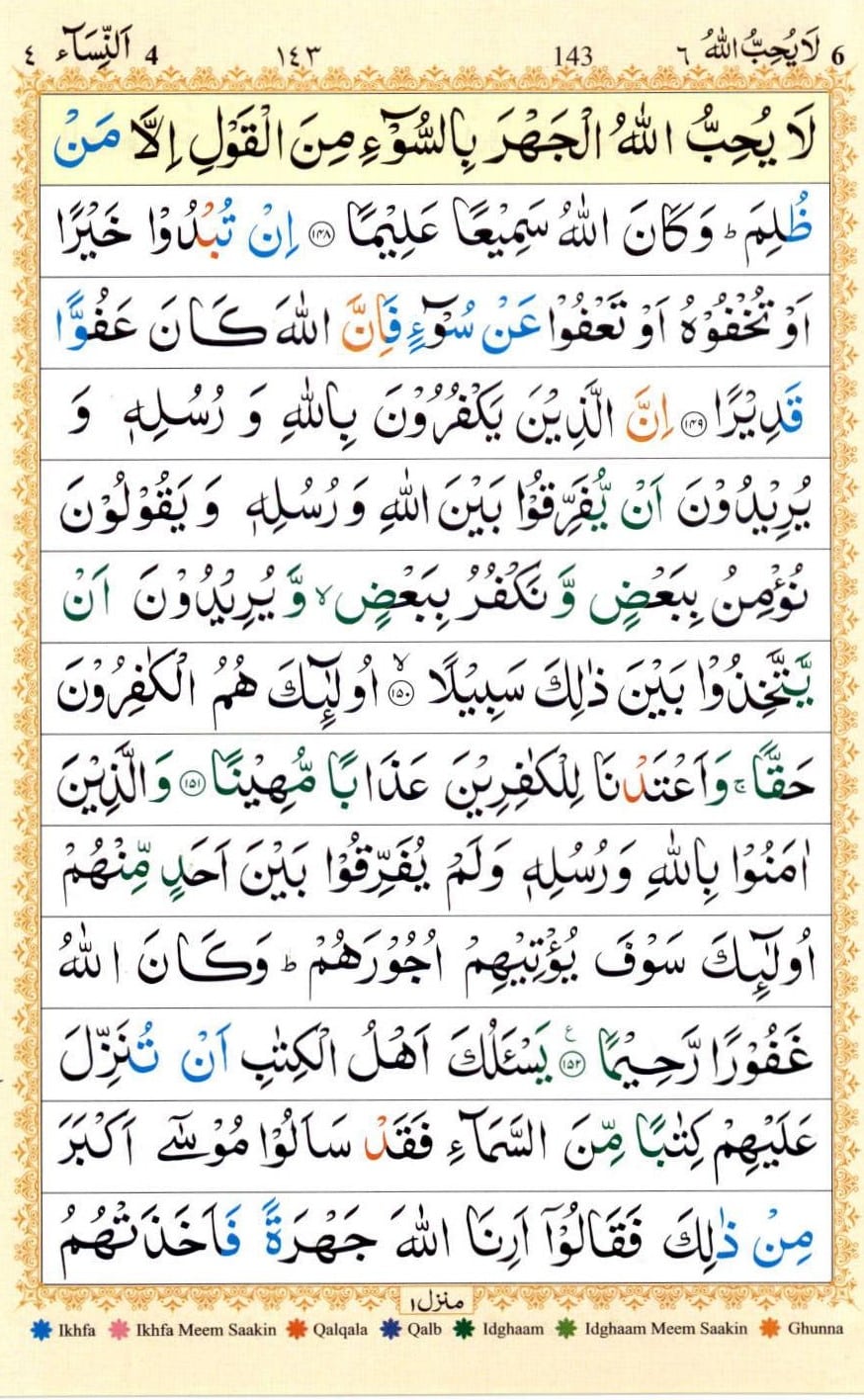 Surah Nisa | Surah An Nisa translation with Pdf and Mp3 Download 36 Surah Nisa Transliteration
