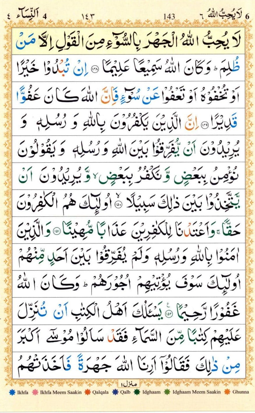 Surah Nisa Transliteration