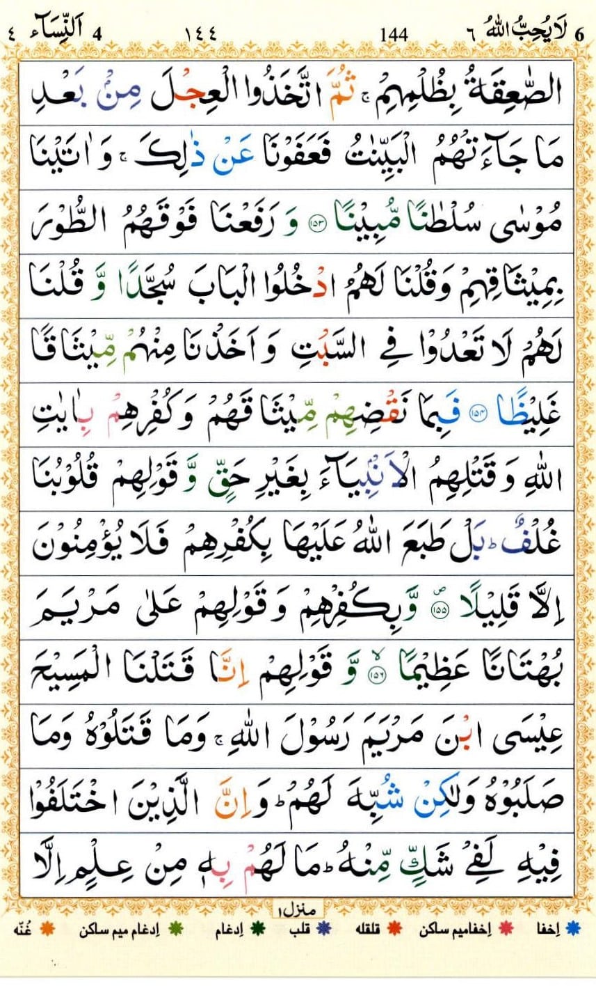 Surah Nisa Transliteration