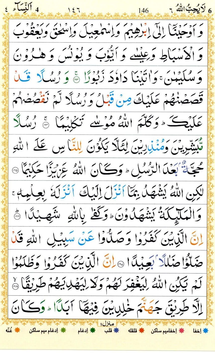 Surah Nisa Transliteration