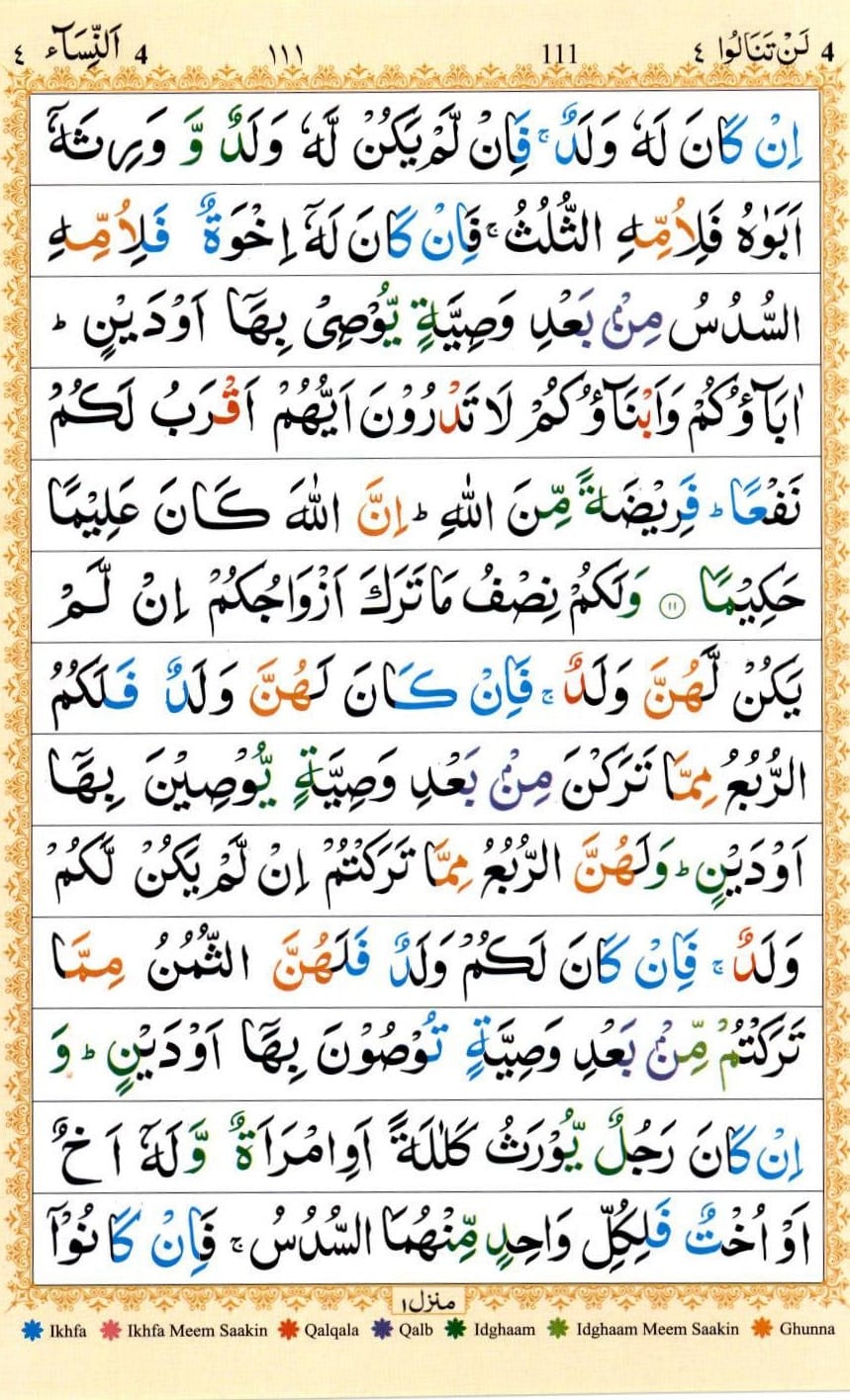 Surah Nisa 