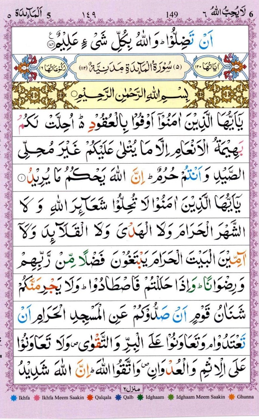 Surah Nisa Transliteration