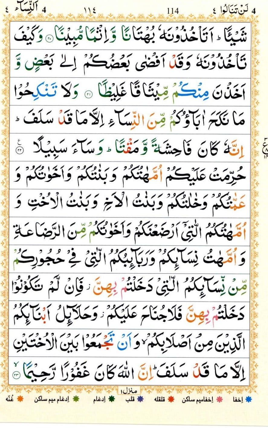 surah an nisa