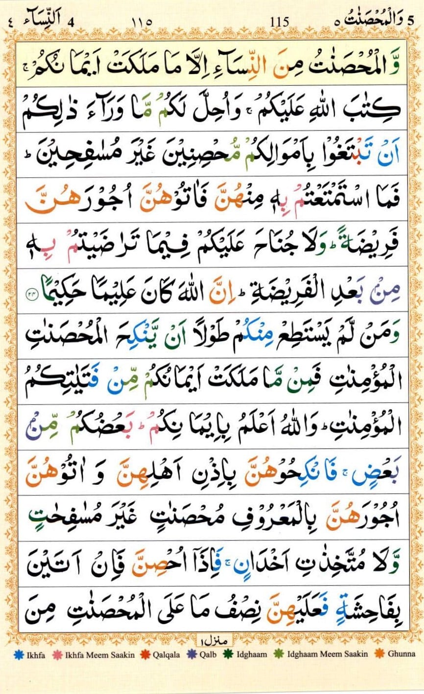 Surah Nisa | Surah An Nisa translation with Pdf and Mp3 Download 8 surah an nisa
