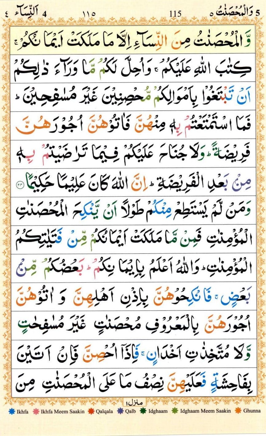 surah an nisa