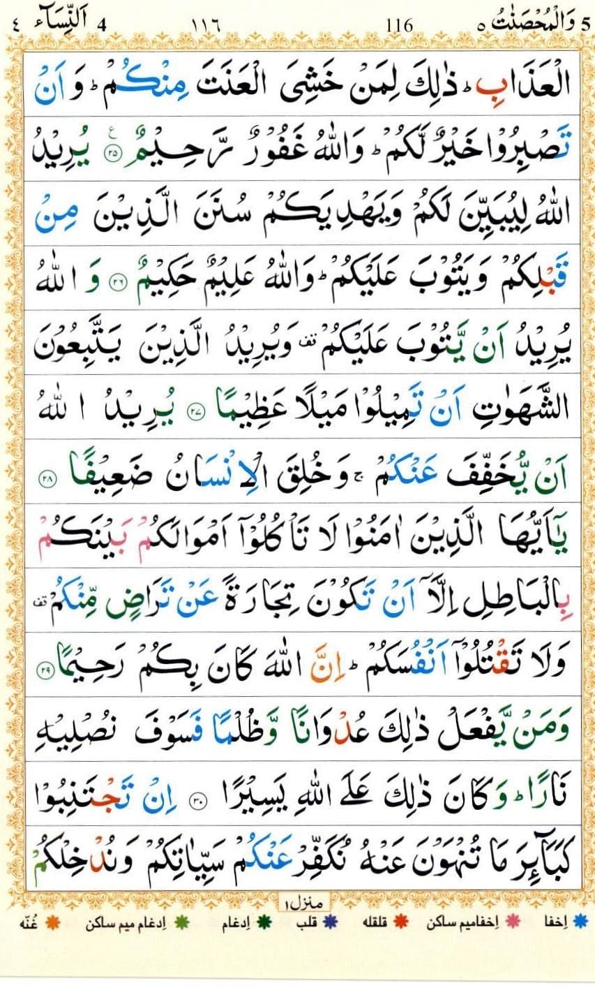 surah an nisa