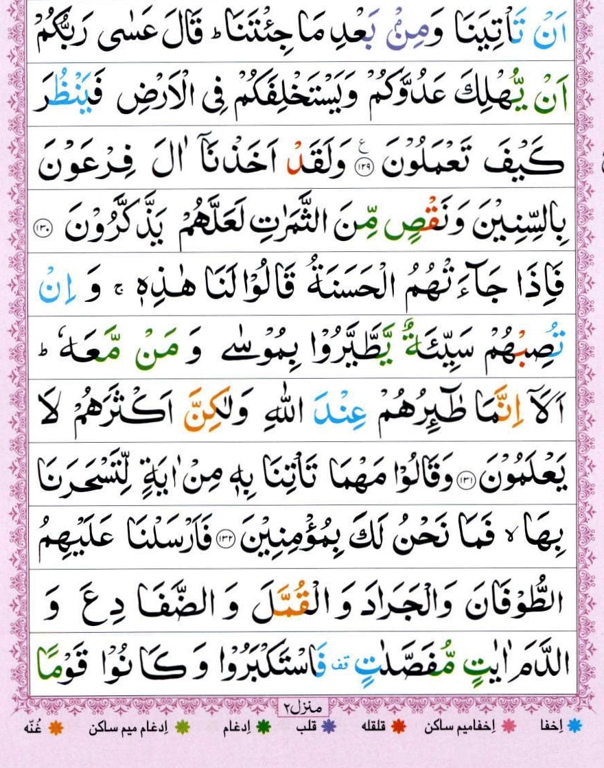 Surah Araf Pdf