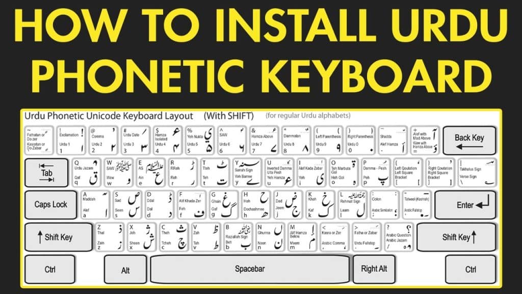 Urdu Keyboard