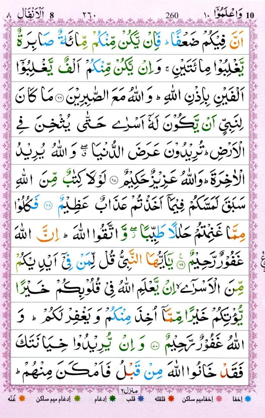 Surah Anfal With Urdu Translation