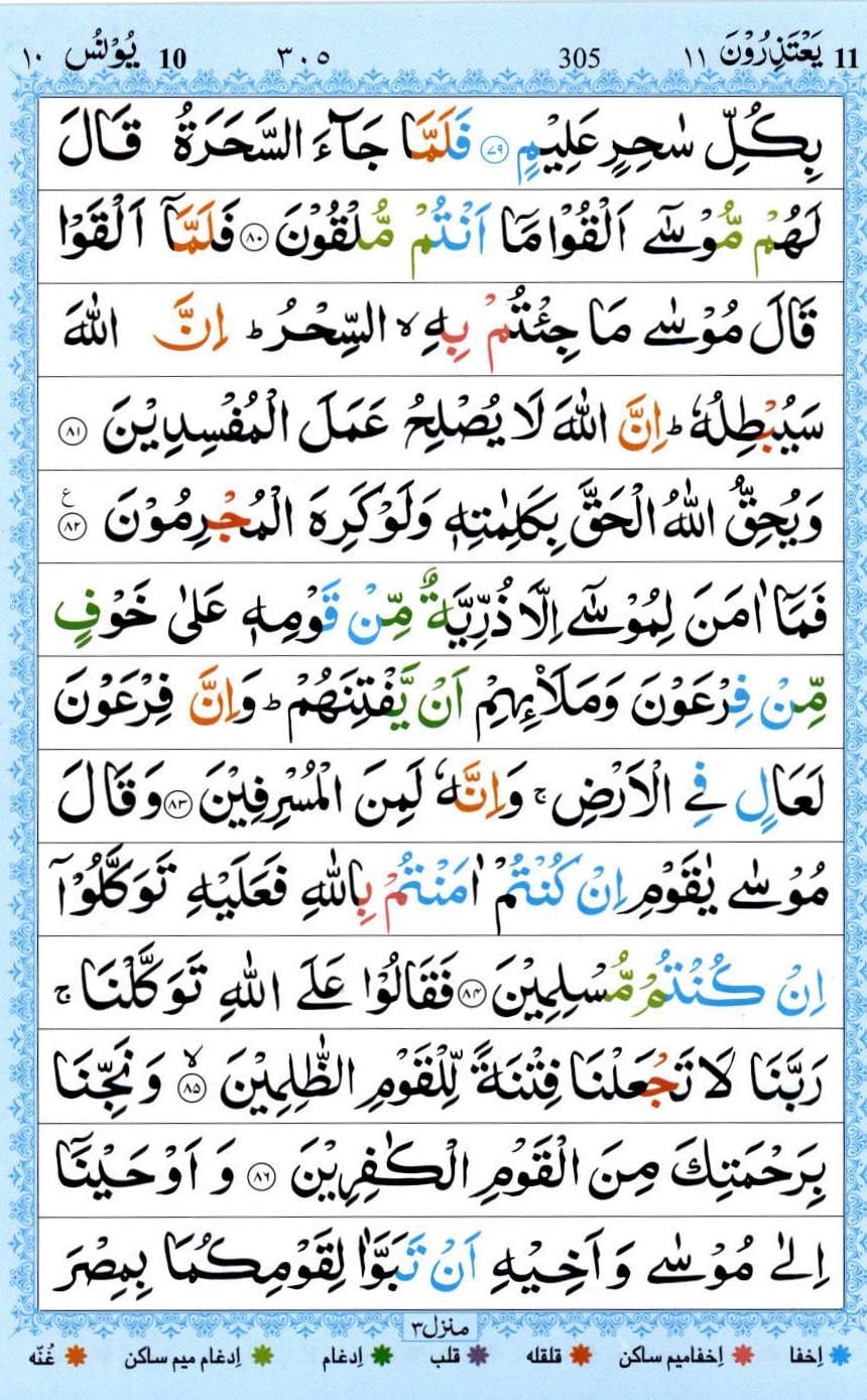 Surah Yunus ayat 81 