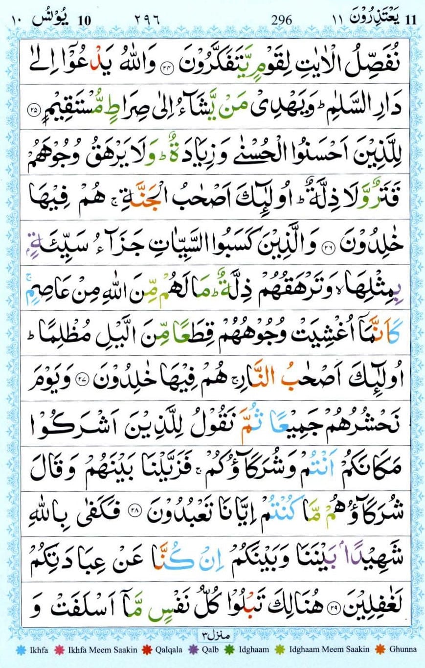 Surah Yunus pdf