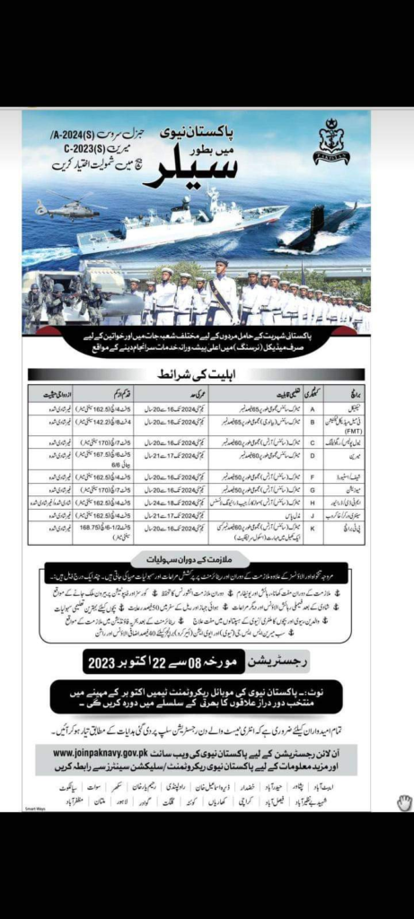 Pakistan Navy Jobs 2023 Join as a Sailor 1