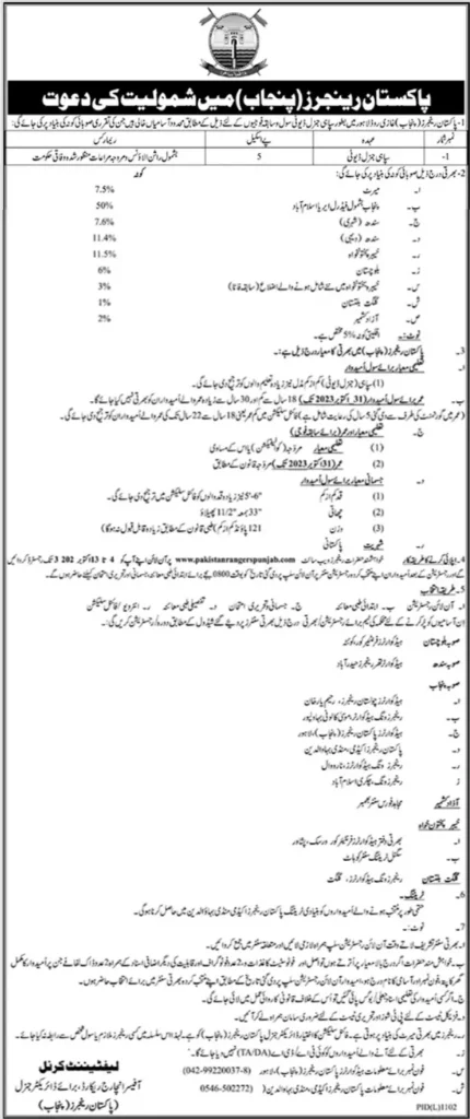 Pakistan Rangers Punjab Jobs 2023 1