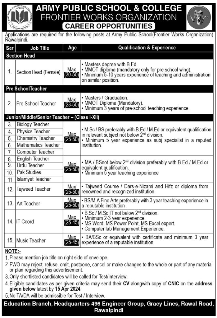 Army Public School and College FWO Career Opportunities 2024 2