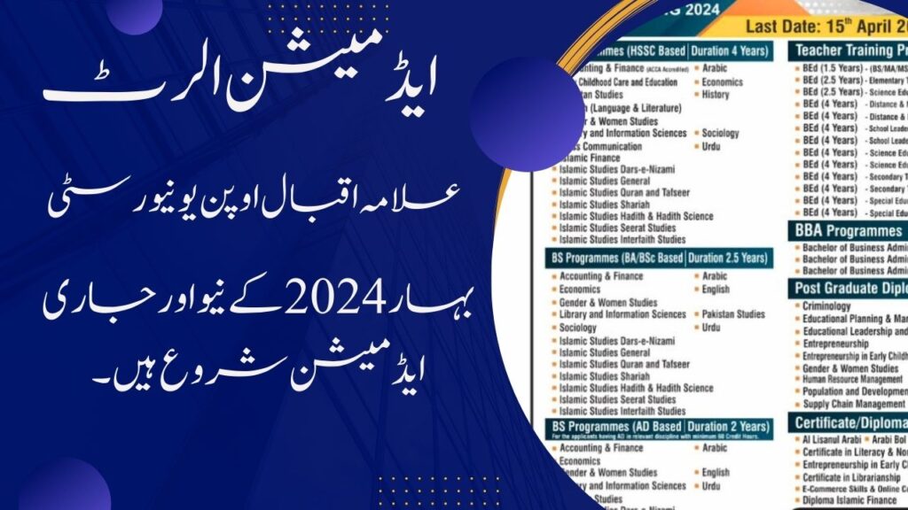 AIOU Admission 2024