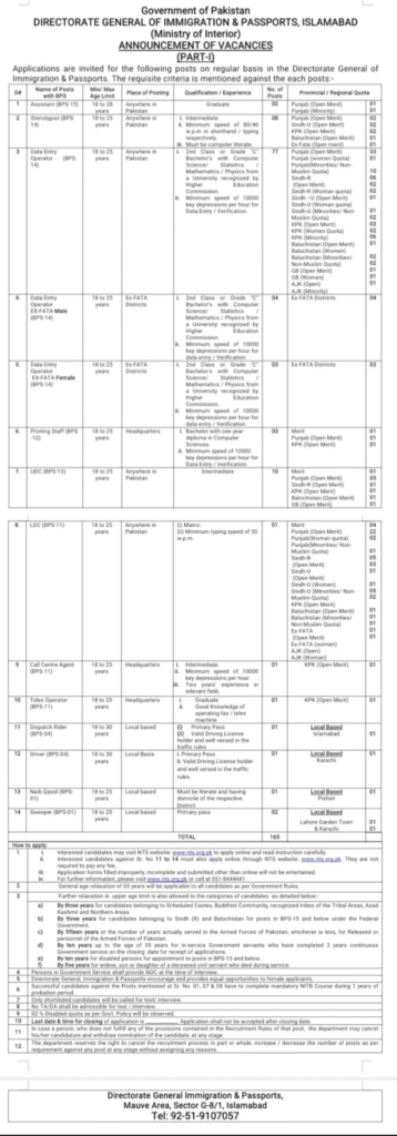 Directorate General Immigration and Passport DGIP Jobs 2024 2