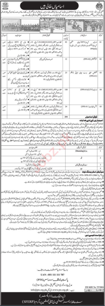 Latest Punjab Emergency Service Rescue 1122 Management Posts Lahore 2024 2 Latest Punjab Emergency Service Rescue 1122 Management Posts Lahore 2024 2