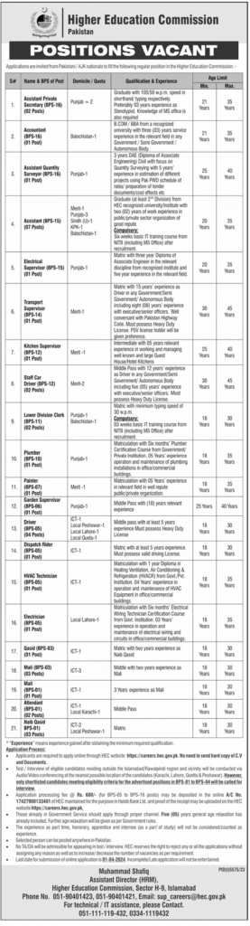 Latest Advertisement for HEC Jobs 2024 | Apply Online 2